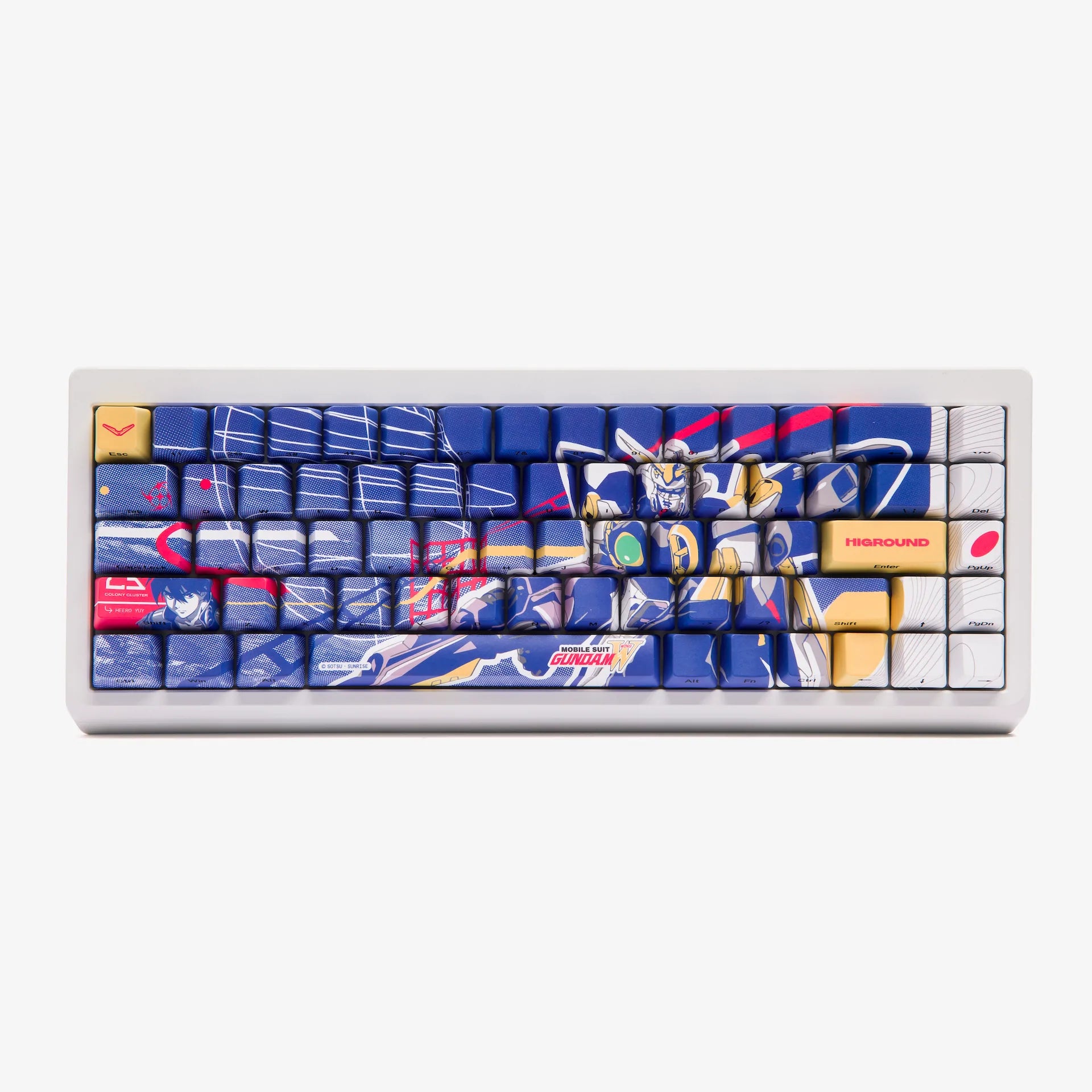 Keyboards